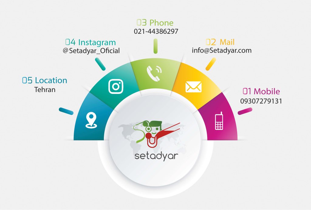contact us Desktop تماس با ستادیار
